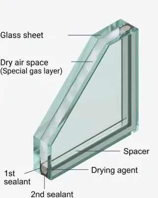 Brown UPVC Single Casement Soundproof Window – view 3 by Simmply Perfect, Hyderabad