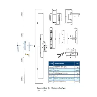 Casement Door Set Multipoint/Euro Type for UPVC Windows & Doors by Simmply Perfect, Hyderabad