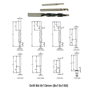 Drill Bit 8/13mm for UPVC Windows & Doors by Simmply Perfect, Hyderabad