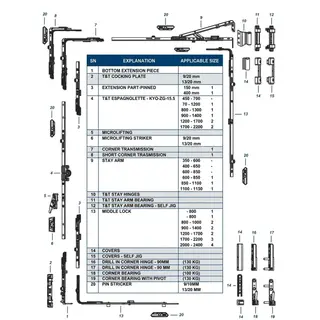 Tilt & Turn Hardware for UPVC Windows & Doors by Simmply Perfect, Hyderabad